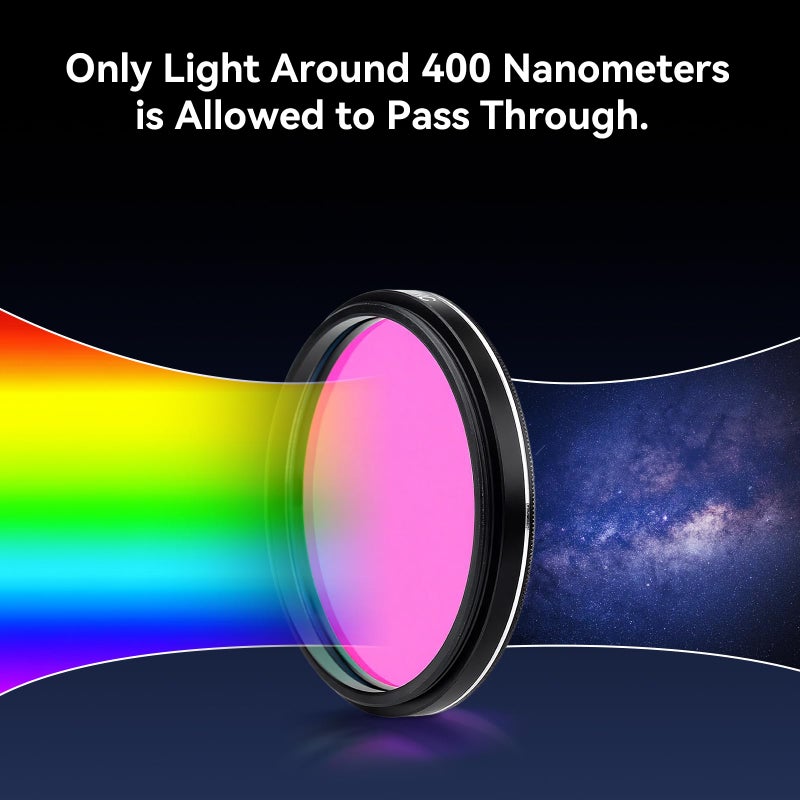 SVBONY Telescope Filter 2" UHC Filter for Observations of Deep Sky Objects Ultra High Contrast Filter Reduce Light Pollution - Image 4