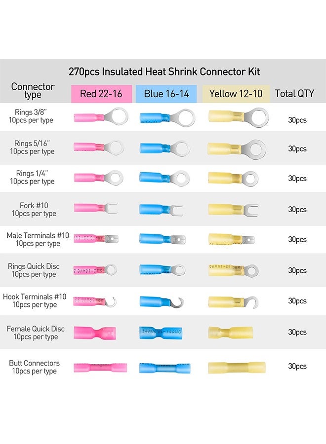 Depend 270PCS Heat Shrink Wire connector Waterproof Marine Automotive Connector Assortment Rings Fork Hook Spade Butt Splices - Image 2