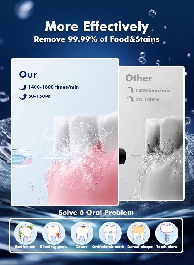 وافلو جهاز تنظيف الأسنان بالماء - 5 أوضاع، 6 رؤوس تنظيف، جهاز تنظيف الأسنان بالماء الكهربائي المحمول القابل لإعادة الشحن بسعة 300 مل، مقاوم للماء IPX7، أداة تنظيف الأسنان بالخيط للاستخدام المنزلي والسفر - Image 3