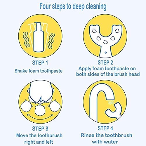 NVF فرشاة أسنان على شكل U للأطفال من NVF، فرشاة تدريب يدوية، رأس فرشاة سيليكون ناعم من الدرجة الغذائية، تصميم تنظيف الفم 360° للأطفال والصغار - Image 5