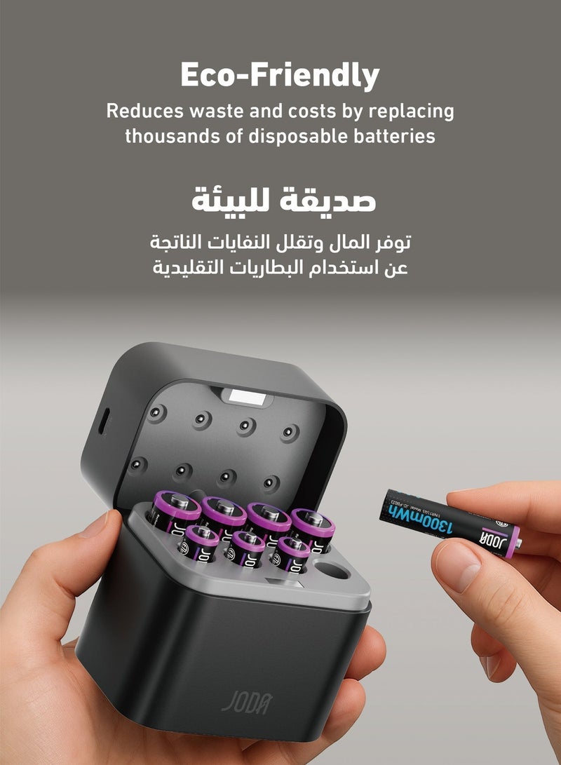 JODA Harbo AA Batteries 3600mAh High Capacity Long Lasting Power - 4 Pack - Image 3