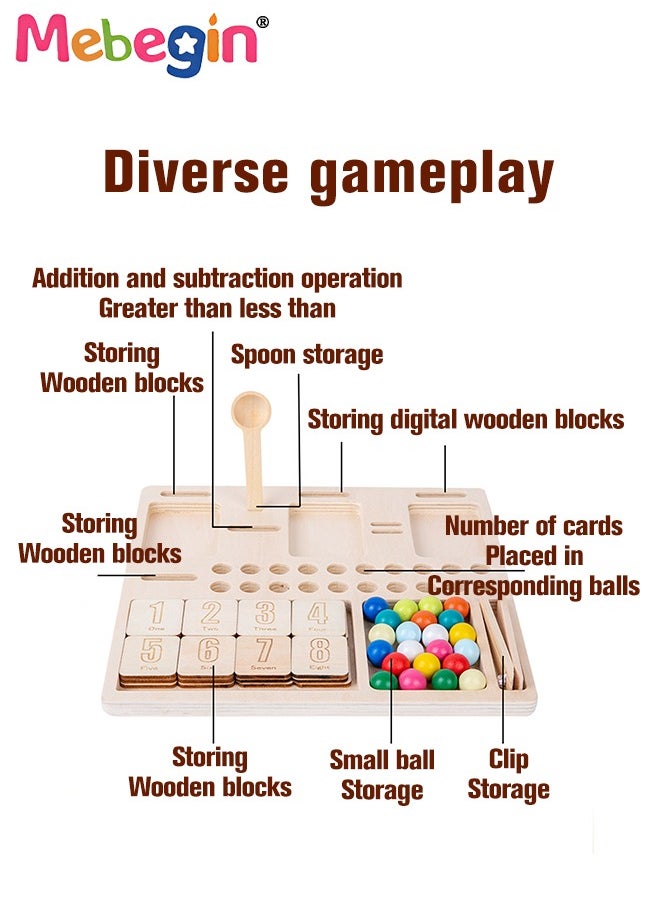 MEBEGIN - Wooden Math Counting Manipulative Toy Set, Bead Matching Game For Toddlers, Creative Peg Board Beads Game, Addition and Subtraction Puzzle Game, Non-toxic Montessori Math Toy, Fun Number Maze, Perfect Gift for Perschoolers - Image 1