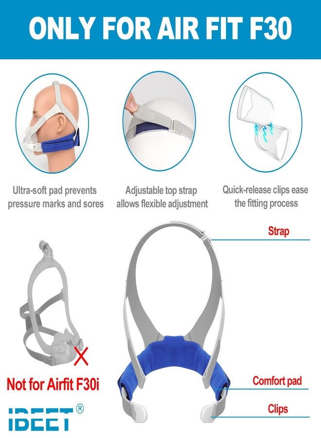 IBEET رأس بديل وحزام رقبة ل Airfit F30، حزام مع حزام علوي قابل للتعديل وأغطية حزام فائقة النعومة لراحة مثالية، مستلزمات بديلة IBEET لـ F30 - Image 2