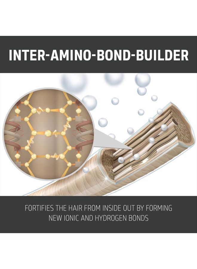 Goldwell Dualsenses Bond Pro Repair & Structure Spray 150ml - Image 3