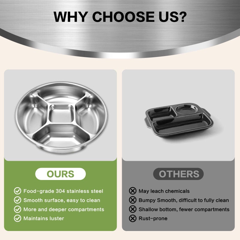YEJZXY Stainless Steel Divided Dinner Plate 8.5'' Reusable Portion Control Plate - Metal Separated Plates Lunch Dinner Tray Set - Round Serving Platter, BPA-Free for Meal Prep, Work, Family (4-Piece) - Image 5