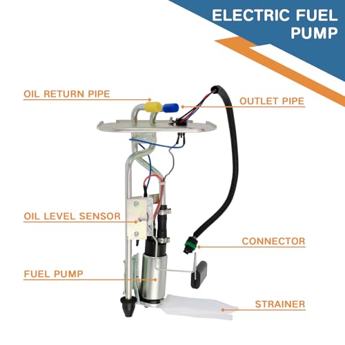 Baxzl 5003861AA Electric Fuel Pump Assembly with Sending Unit for Jeep Wrangler 1991 1992 1993 1994 1995 2.5L 4.0L L4 L6 with 20 Gallons Tank Replaces SP736H 5003861AB 4637182 J670305 - Image 4