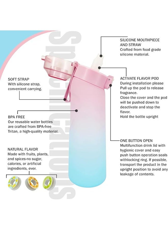 ArcShine Air Up Water Bottle – Air Up Bottle with 7 Flavored Pods Multi Colors, Fruit Scented Flavored Water Bottle for Kids, Sports and Travel 650 ml, Leak Proof - Image 4