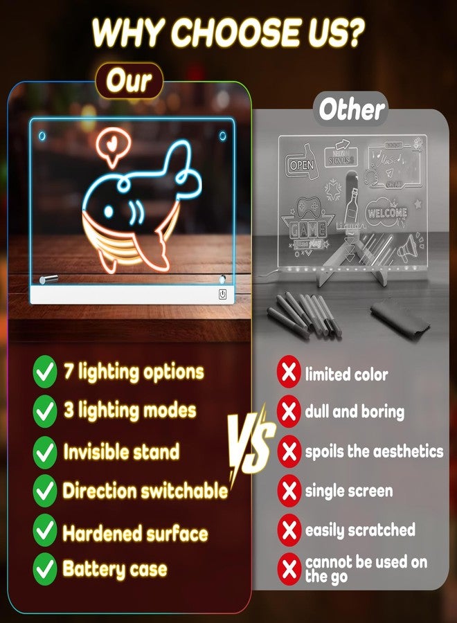 ANTIWAR 17-Inch Doodle Glow LED Note Board, 7 Color Light & 3 Modes, Neon Art Dry Erase Light Up Drawing Pad with Stand, Sketching Gift Toy for Kids/Girls/Boys/Teens - Image 2