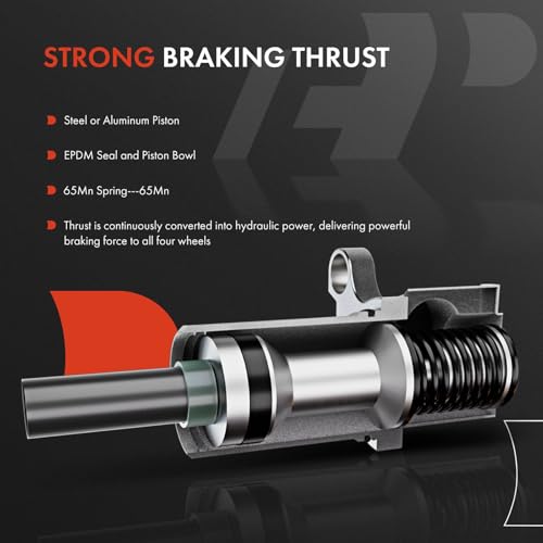 A-Premium Brake Master Cylinder Compatible with Volkswagen Vehicles - Beetle 1965-1970 1977, Karmann Ghia 1965-1966 - Replaces 111559, 113611021F, 113611021G, 113611023B, 113611023 - Image 4