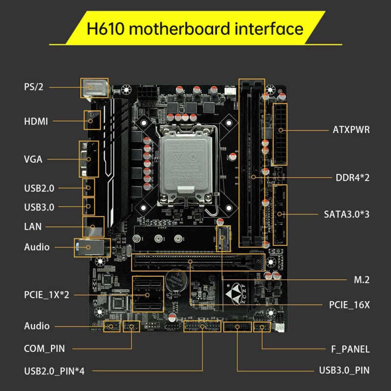 H610 Gaming Motherboard 3200MHz Frequency LGA1700(Intel 12th/13th Gen) Compatible with Core i3/i5/i7/i9 & Celeron/Pentium - Image 5