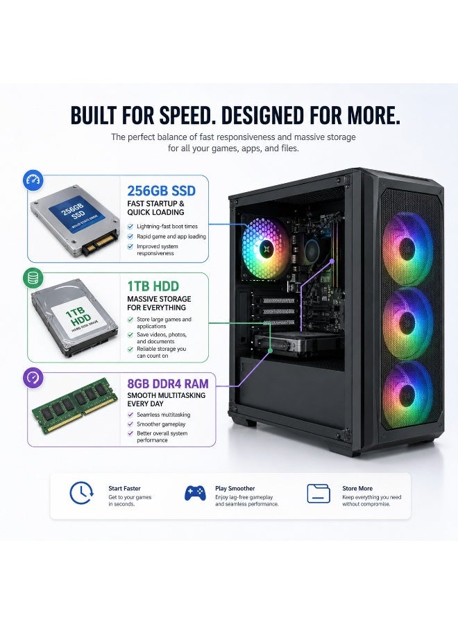 كمبيوتر Gaming بمعالج Intel Core i5 الجيل السادس وكارت GTX 1650 4GB وذاكرة 8GB DDR4 وSSD 256GB + HDD 1TB ومزود طاقة 600W - Image 5