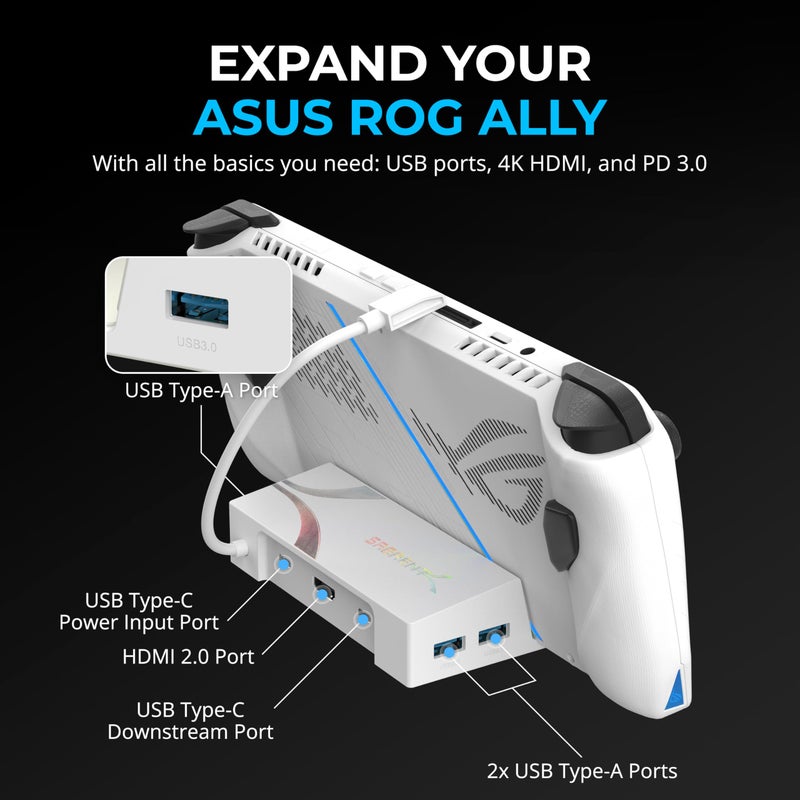 SABRENT محطة إرساء SABRENT لجهاز Asus ROG Ally، 6 منافذ USB Type-C، 4K@60Hz HDMI، منافذ USB بسرعة 5Gbps، توصيل الطاقة، تصميم مدمج للألعاب (DS-RA6P) - Image 2