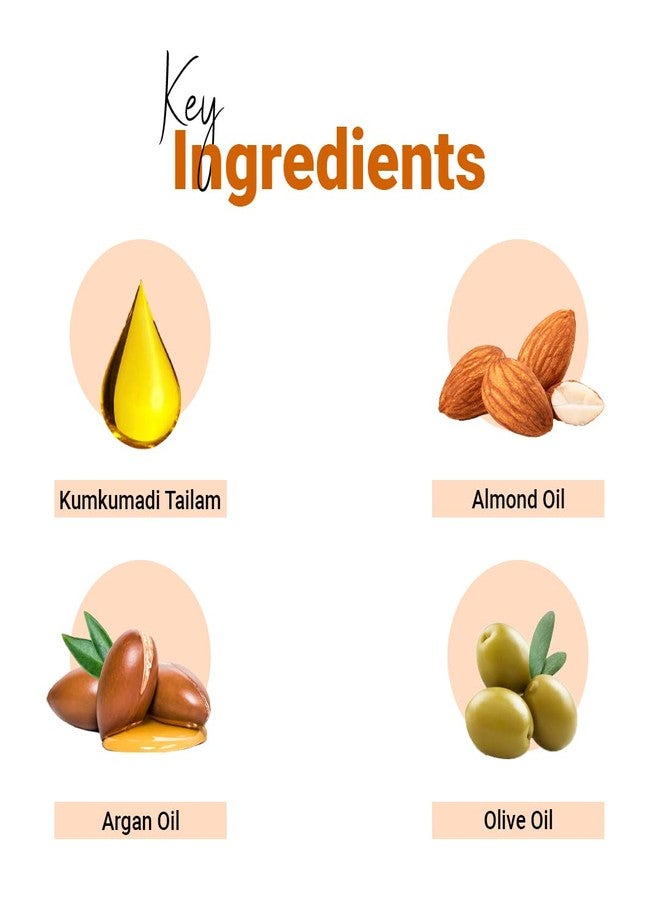 فيديك لاين مجموعة فيديكلاين كومكومادي تايلام لتفتيح بشرة العروس، تساعد على تنظيف المسام بعمق، وإزالة الشوائب، وتخفيف البقع بفضل فوائد زيت اللوز وزيت الزيتون لبشرة صحية متألقة، 400 مل × 100 غرام - Image 4