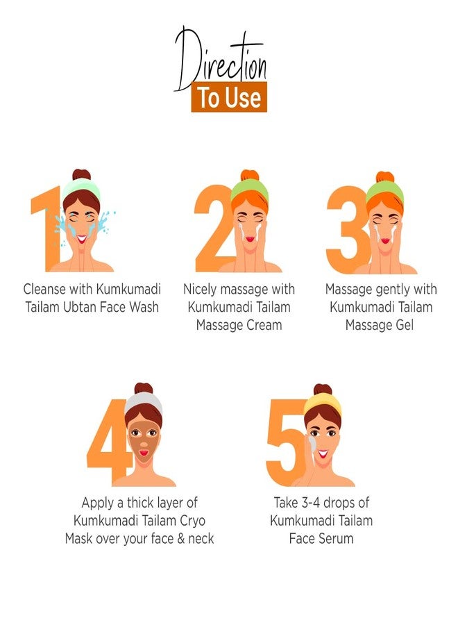 فيديك لاين مجموعة فيديكلاين كومكومادي تايلام لتفتيح بشرة العروس، تساعد على تنظيف المسام بعمق، وإزالة الشوائب، وتخفيف البقع بفضل فوائد زيت اللوز وزيت الزيتون لبشرة صحية متألقة، 400 مل × 100 غرام - Image 5