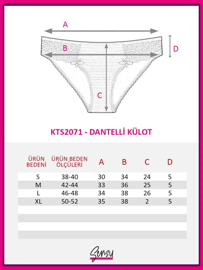 سينسو Women's Tulle and Lace Slip 5-Piece Panties Set - KTS2071