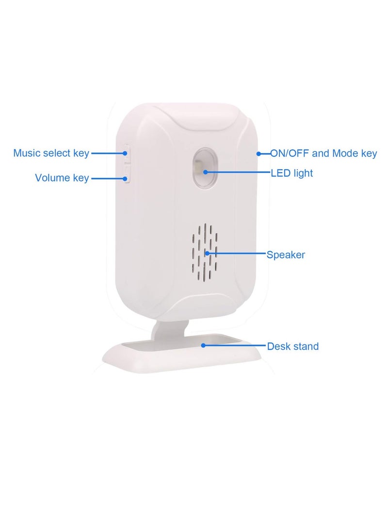 igeekwell Sensor Wireless Doorbell For Front Door, Entrances, Mailbox, Shops Homes With One Sensor And Receiver - Image 5