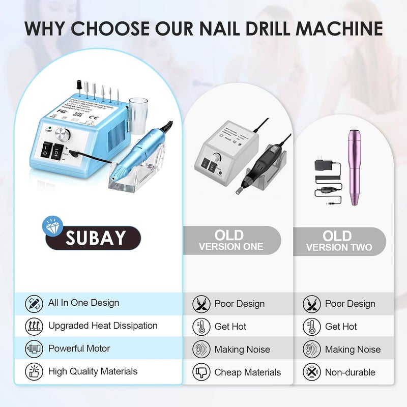 Subay Professional Nail Drill Electric File 20000RPM for Acrylic Nails, Gel Nail, Nail Art Polisher, Manicure Pedicure Tools for Salon Home - Image 5
