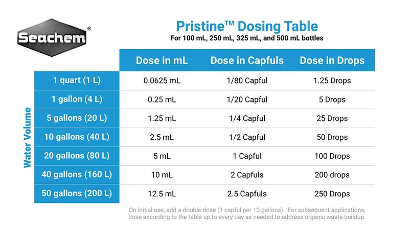 Seachem Pristine Aquarium Treatment, 500ml (001438) - Image 1