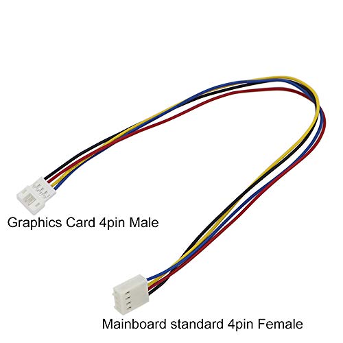 GENNEL PWM GPU Fan Adapter Cable, Mainboard Standard 4-pin to GPU Mini 4pin Extension Power Cable, Graphics Card Cooling Fan Connector - Image 2