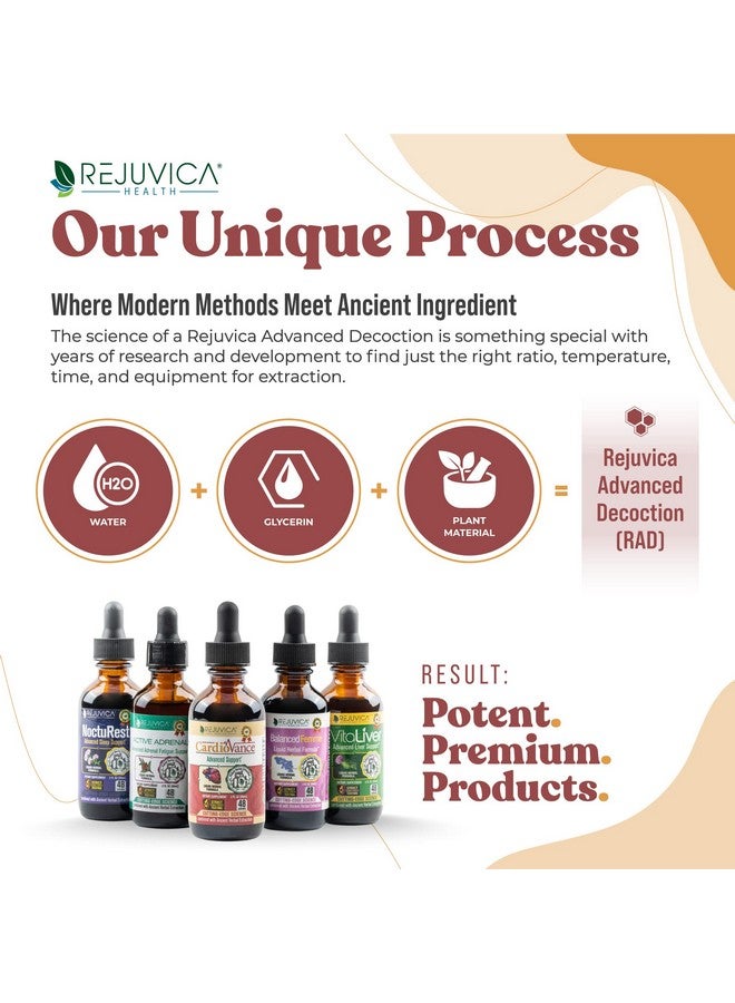 Rejuvica Health Rejuvica Health CardioVance - Heart Support Supplement - Liquid Delivery for Better Absorption - Hawthorne, Hibiscus, Arjuna, Olive Leaf & More!  - Image 3