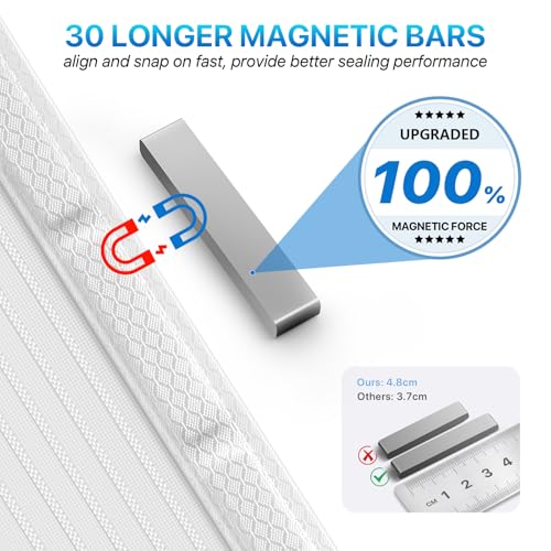 Loviga Heavy Duty Door Screen Magnetic Closure, LOVIGA Thickened Fiberglass Screen Door Mesh, Self Sealing, Tear Resistant, Easy Assemble, Fine Mesh Keep Bugs Out Fit Door Size 36 Inch X 82 Inch White - Image 5