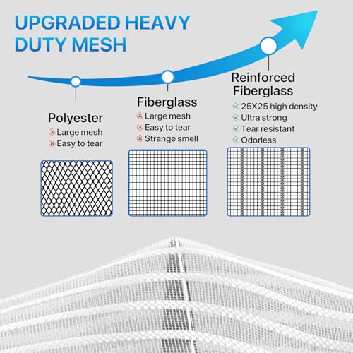 Loviga Heavy Duty Door Screen Magnetic Closure, LOVIGA Thickened Fiberglass Screen Door Mesh, Self Sealing, Tear Resistant, Easy Assemble, Fine Mesh Keep Bugs Out Fit Door Size 36 Inch X 82 Inch White - Image 4