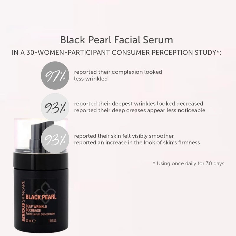 Serious Skincare - Black Pearl Deep Wrinkle Decrease Face Serum - Repair Deep Lines & Wrinkles - Increases Skin Hydration & Elasticity - Radiance Boosting for Luminous Glowing Skin 1 Fl. Oz. - Image 2