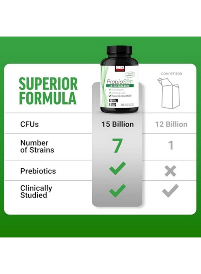 FORCE FACTOR ProbioSlim Extra Strength Probiotics for Women and Men with 30 Billion CFUs of Probiotics for Digestive Health, Bloating Relief, and Gut Health, with Prebiotic Fiber, 120 Capsules - Image 4