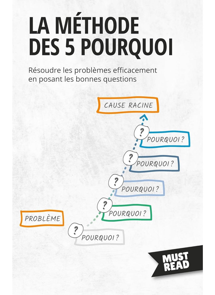 La Méthode Des 5 Pourquoi: Résoudre les problèmes efficacement en posant les bonnes questions  - Image 1