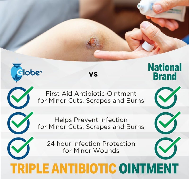 Globe 25 Pack Triple Antibiotic Ointment Single Packet First Aid Kit for Minor Scratches Wounds Cuts and Burns Prevents Infection Active Ingredients Compare to Leading Brand Travel Size 09g - Image 3
