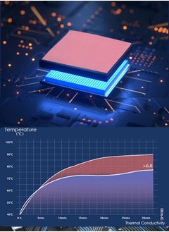 Halnziye Premium Performance Thermal Paste for Cooling All Processors CPU GPU PC PS4 Xbox Computers and Consoles High Thermal Conductivity Thermal Paste Long Durability Safe Application Non-Conductive  - Image 4