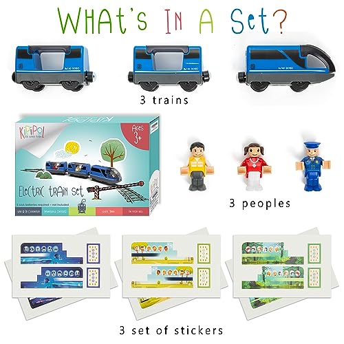 KipiPol Battery Operated Action Locomotive Toy Train Set for Wooden Tracks MagneticCompatible with Thomas The Train Toys Brio Tram Set for Toddlers 35 and up Stocking Stuffers for Kids - Image 5