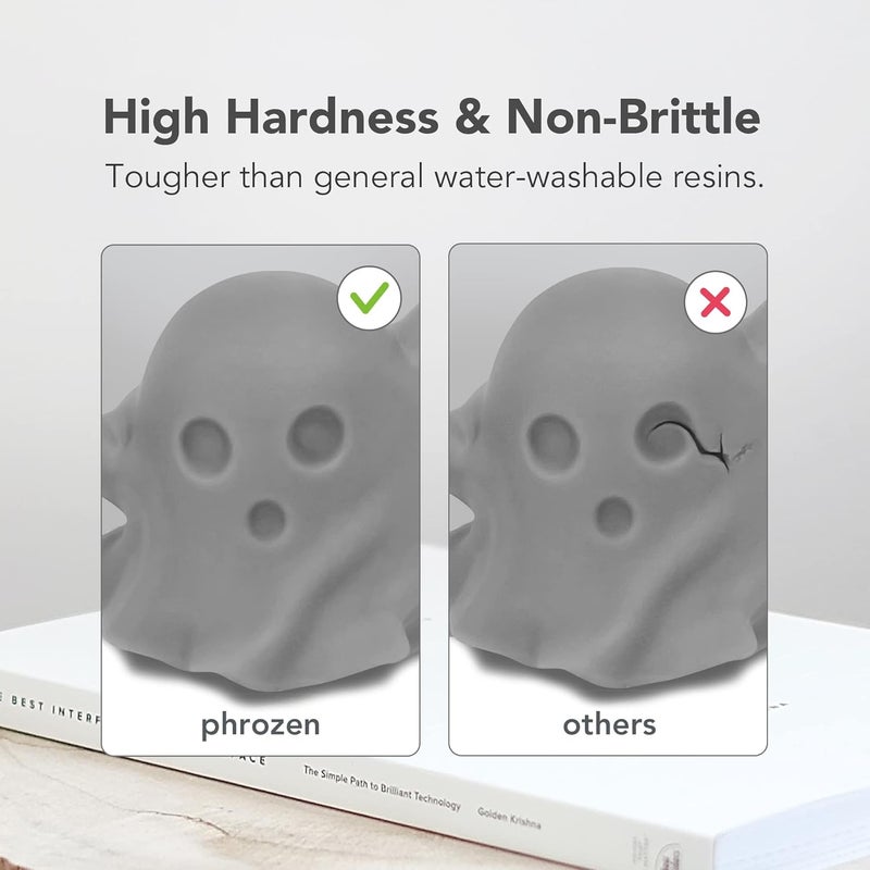 Phrozen 3D Printer Water-Washable Rapid Resin, Model Gray 405nm LCD UV-Curing Photopolymer Resin for High Precision Printing, Low Odor, Non-Brittle, Easy to Print, Easy to Clean and Cure (1KG) - Image 5