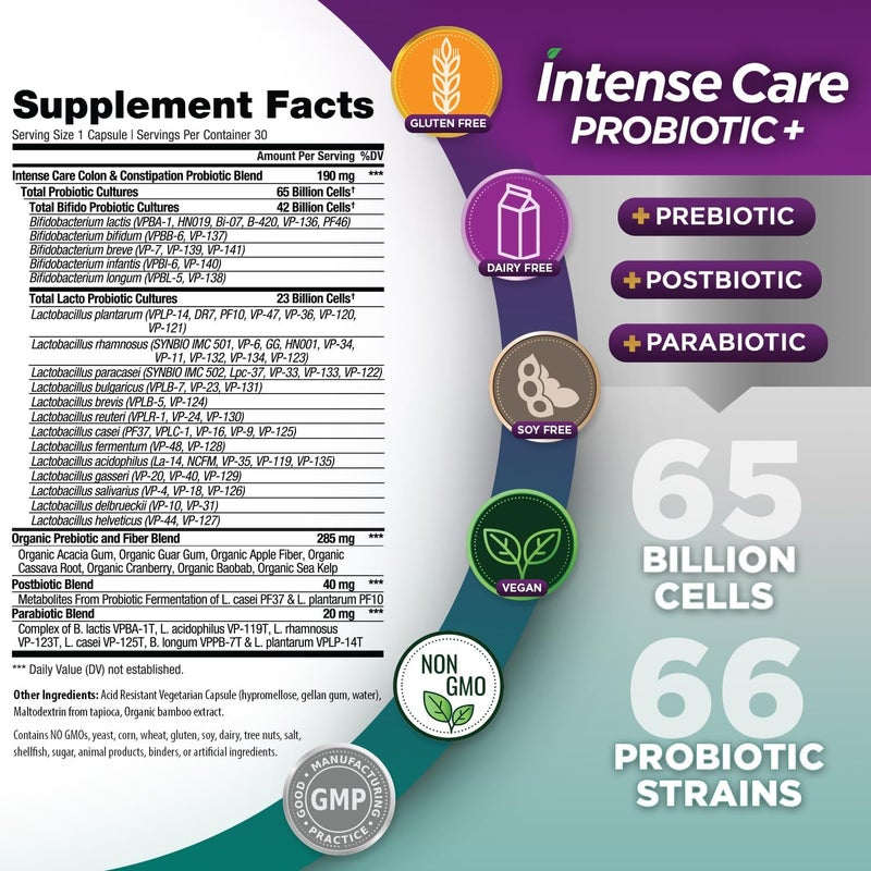 Vital Planet  Intense Care Colon  Constipation Probiotics Plus Organic Prebiotics Postbiotics Parabiotics Complete 4in1 Health Supplement for Adults 65 Billion CFU 66 Strains 30 ct - Image 2