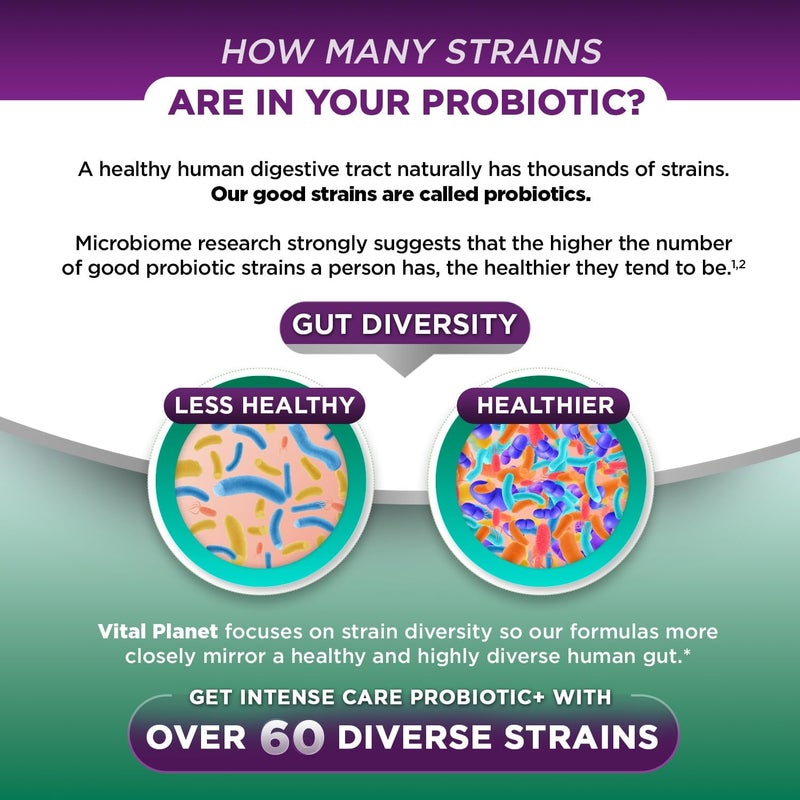 Vital Planet  Intense Care Colon  Constipation Probiotics Plus Organic Prebiotics Postbiotics Parabiotics Complete 4in1 Health Supplement for Adults 65 Billion CFU 66 Strains 30 ct - Image 4