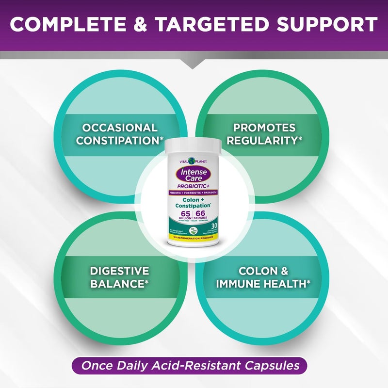 Vital Planet  Intense Care Colon  Constipation Probiotics Plus Organic Prebiotics Postbiotics Parabiotics Complete 4in1 Health Supplement for Adults 65 Billion CFU 66 Strains 30 ct - Image 3