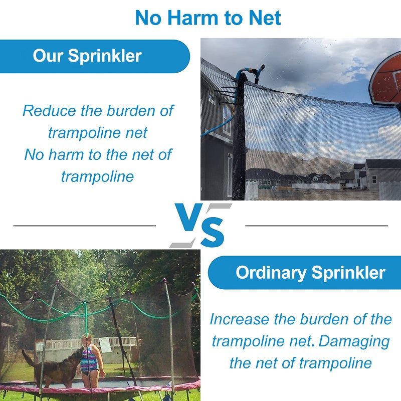 Vantic Trampoline Sprinkler, Net Friendly Water Sprinkler for Kids, 360Â° Rotating Sprinkler for Trampoline, 5 Minutes Quick Setup Trampoline Accessories (Blue) - Image 3