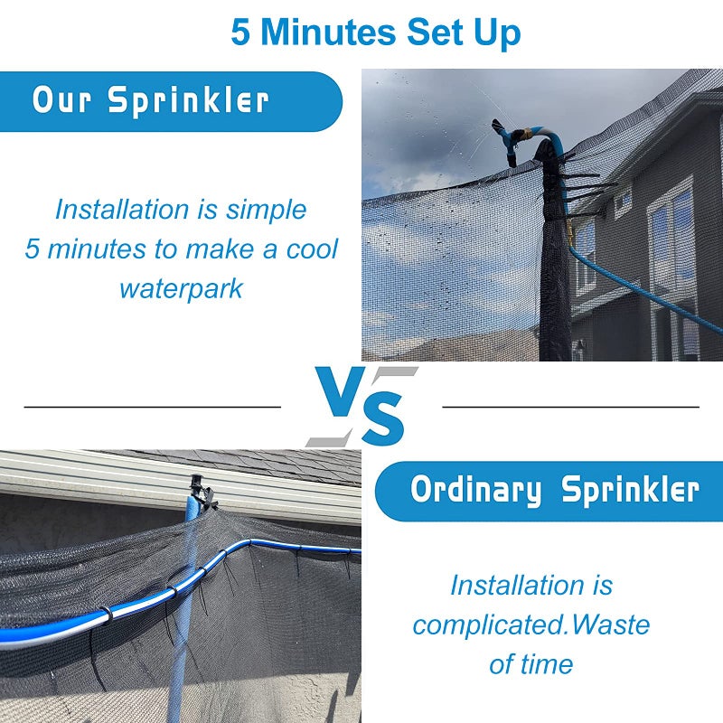 Vantic Trampoline Sprinkler, Net Friendly Water Sprinkler for Kids, 360Â° Rotating Sprinkler for Trampoline, 5 Minutes Quick Setup Trampoline Accessories (Blue) - Image 2