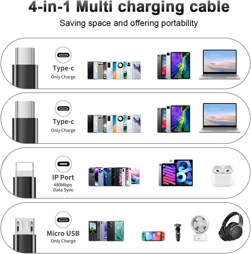 إليفانت بوت كابل ZORBES® 4 في 1 من النوع C للشحن السريع لأجهزة iPhone وAndroid بطول 3.9 قدم، كابل شحن من النوع C مع موصلين مزدوجين من النوع C، كابل USB إلى Lightning، كابل USB إلى Micro A، يدعم الشحن المتزامن - Image 2