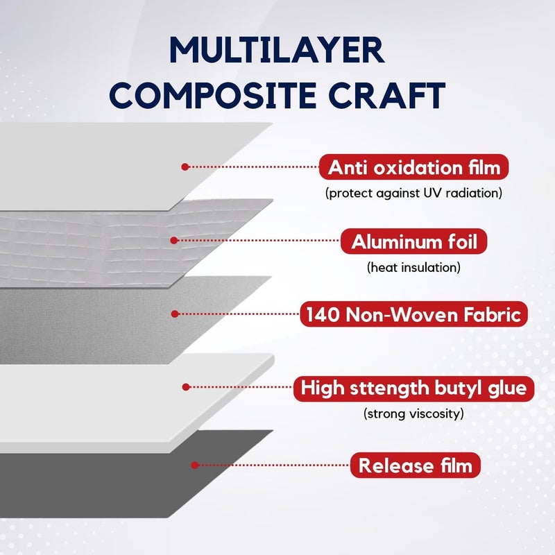 D-Fix شريط إصلاح مقاوم للماء لتسرب الأنابيب وحل تسرب المياه من السقف شريط ألومنيوم لاصق مقاوم للماء شريط مطاطي بوتيل للتشققات السطحية (5سمx5م) (فضي) - Image 2