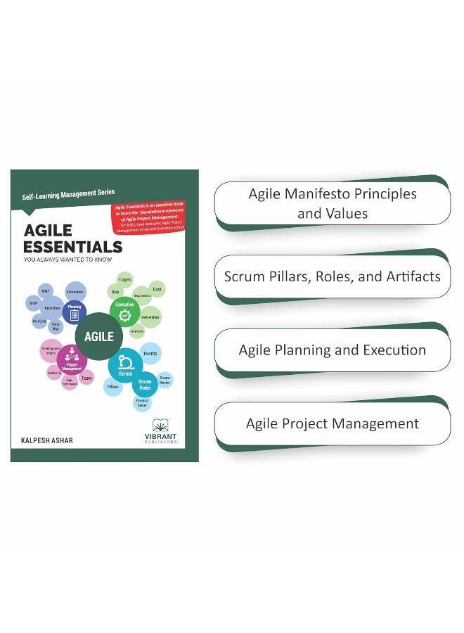 Agile Essentials You Always Wanted To Know - Image 3