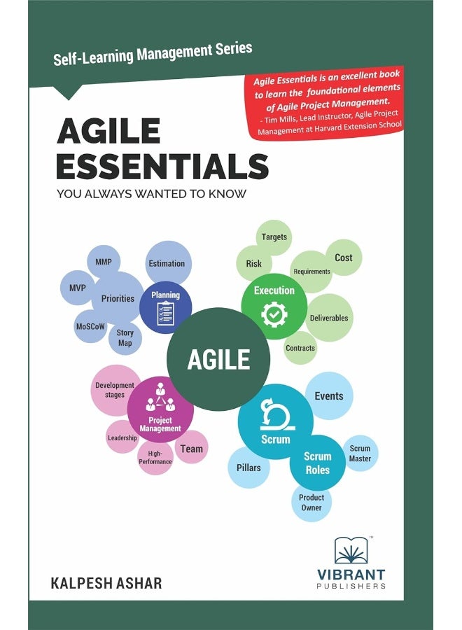 Agile Essentials You Always Wanted To Know - Image 1