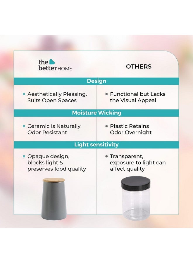 The Better Home Ceramic Jars for Kitchen Storage with Bamboo Lids | Multipurpose Airtight Kitchen Containers for Cookies, Snacks, Pickles, Pulses, Coffee, Sugar, Dry Fruits (Grey (850ml)) - Image 5