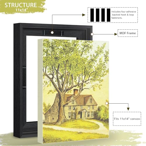 Abtgt 11x14 Canvas Floating Frame with 0.9" Deep, Black Floater Frame for Canvas Paintings with Adhesive, Vertical or Horizontal Wall Art frame for Prints Oil Painting Diamond Decor, 1 Pack. - Image 3