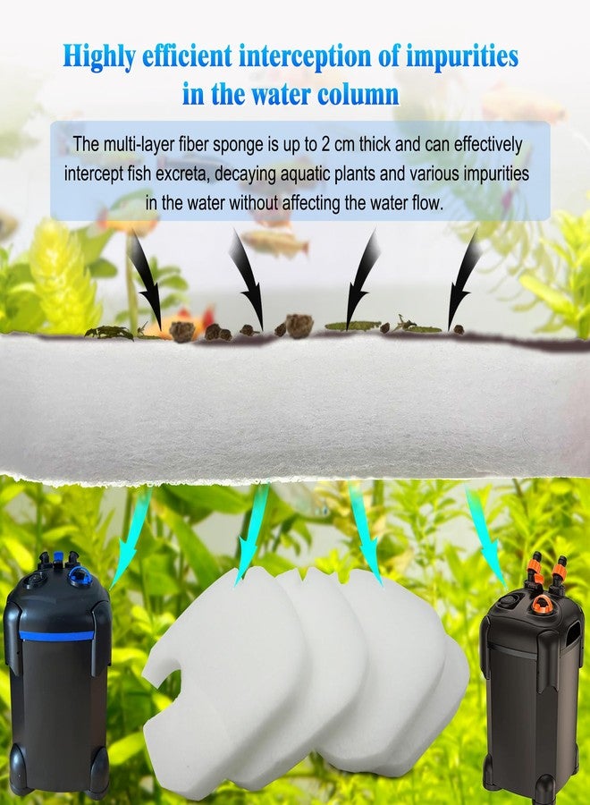 ShuRex Large Cotton White Floss Pads and Activated Carbon Sponge Bio Filter Pads Refill Kit for AMOSIJOY Aquarium Canister Filter, Compatible with 396/528/660GPH Canister Filter (Large for 396/528/660GPH) - Image 3