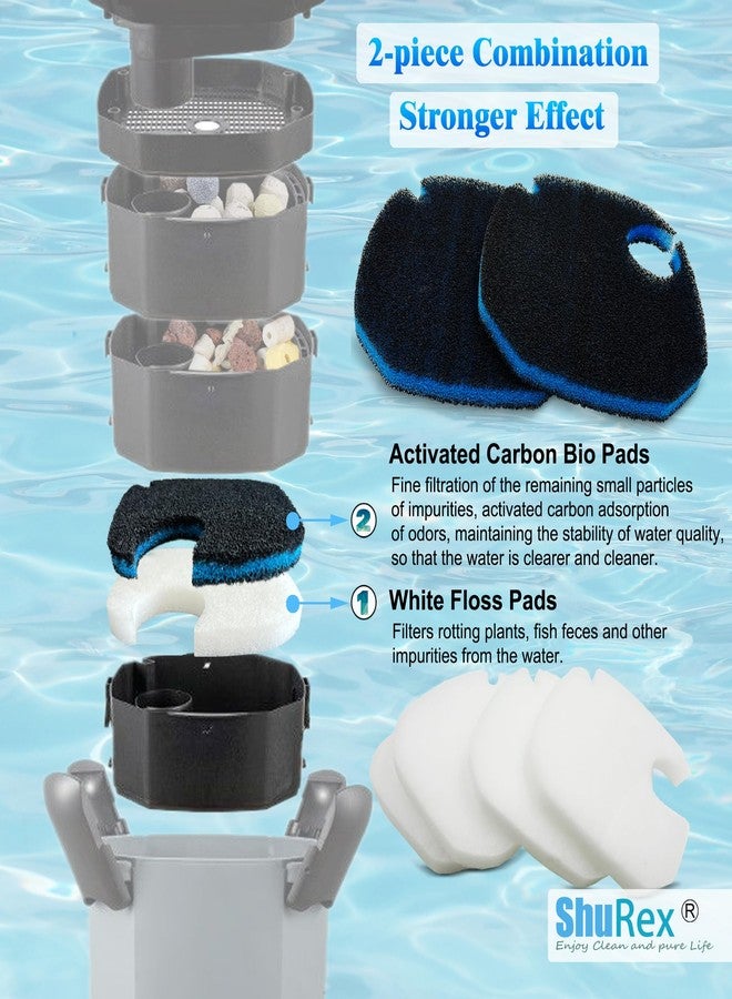 ShuRex Large Cotton White Floss Pads and Activated Carbon Sponge Bio Filter Pads Refill Kit for AMOSIJOY Aquarium Canister Filter, Compatible with 396/528/660GPH Canister Filter (Large for 396/528/660GPH) - Image 4