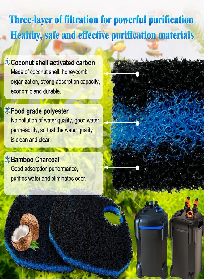 ShuRex Large Cotton White Floss Pads and Activated Carbon Sponge Bio Filter Pads Refill Kit for AMOSIJOY Aquarium Canister Filter, Compatible with 396/528/660GPH Canister Filter (Large for 396/528/660GPH) - Image 2