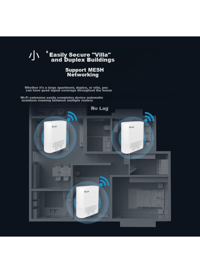 Ikuai Home Wireless Router, Gigabit Wifi 6 Ax3000, Commercial/enterprise Grade, 3000m, Wall-penetrating, Multiple Lan Ports/ipv6/broadband Aggregation/q3000 - Image 5
