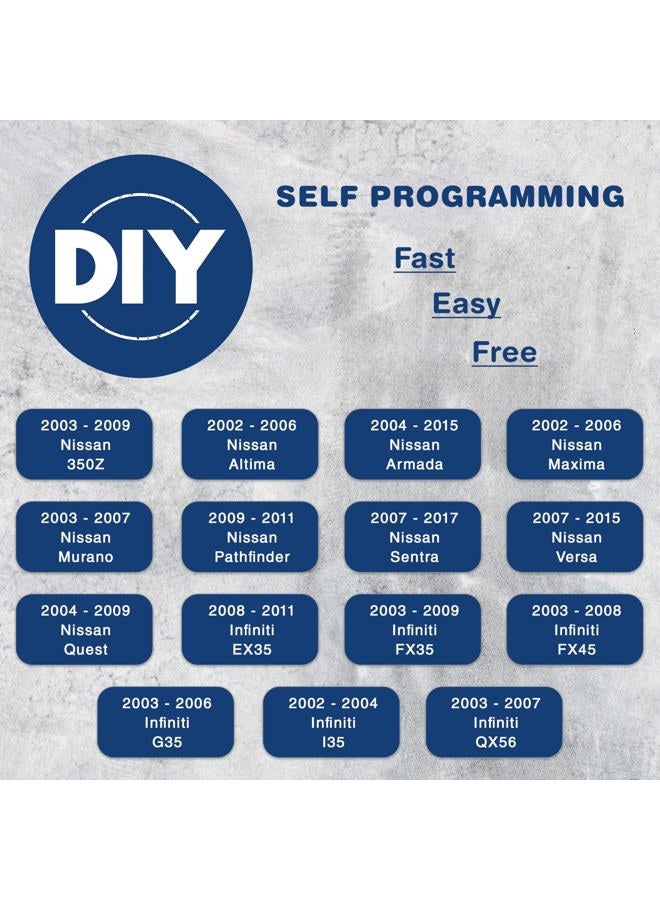 KeylessOption Keyless Entry Remote Control Car Key Fob for Nissan Infiniti KBRASTU15 (Pack of 2) - Image 3