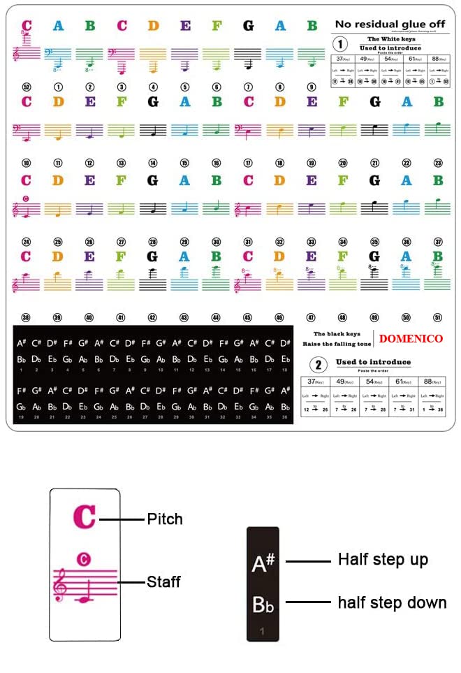 DOMENICO Keyboard Stickers for 88/61/54/49/37 Key Piano, Bold Letter Learning Stickers, Removable Letters, Notes Label for Beginners and Kids, Colorful - Image 5